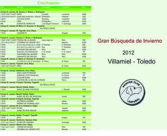 resultados Villamiel